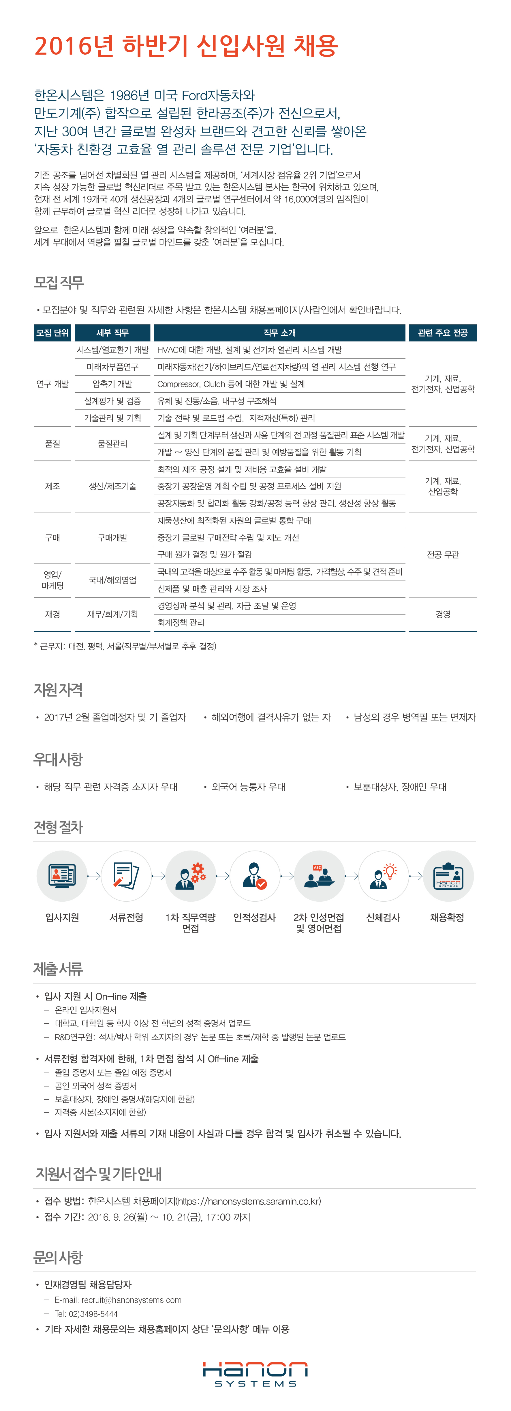 한온시스템] 2016 하반기 신입사원 채용 – Korean Students Association at The University of  Texas at Austin